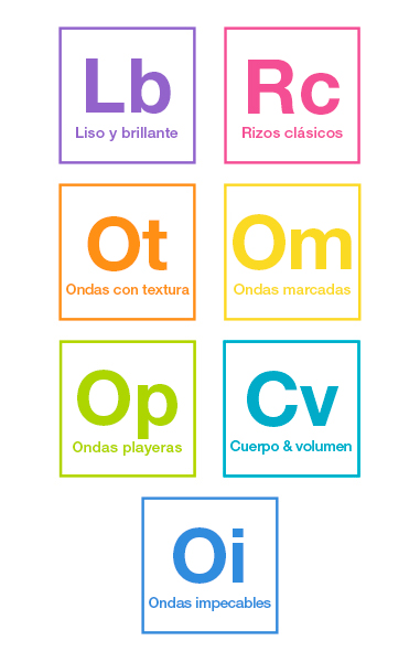 Símbolos elementales inventados de Style Chemistry by Conair para los accesorios