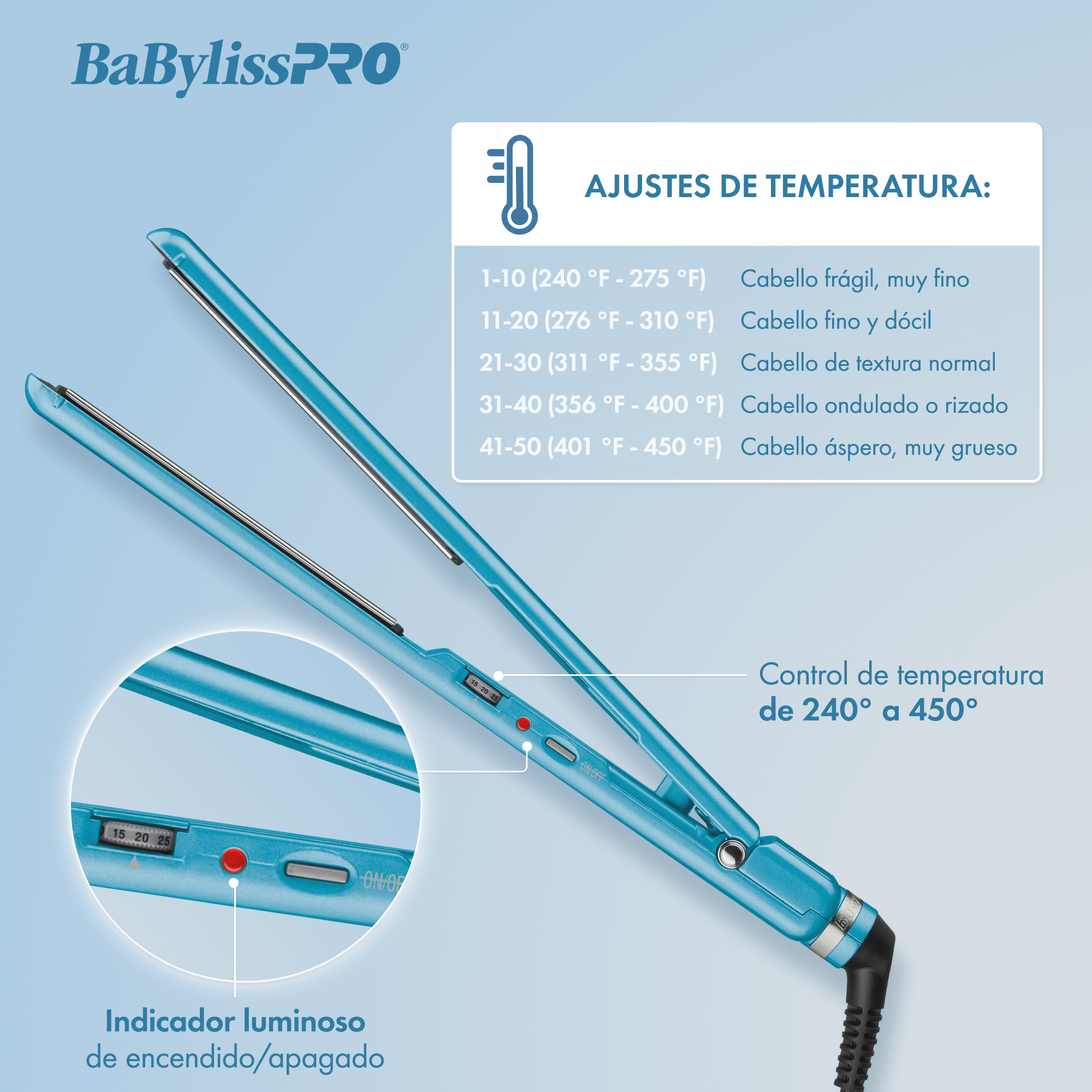 Plancha alisadora ultradelgada de 1 in BaBylissPRO® Nano Titanium™